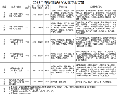 2021年135號信息2.png