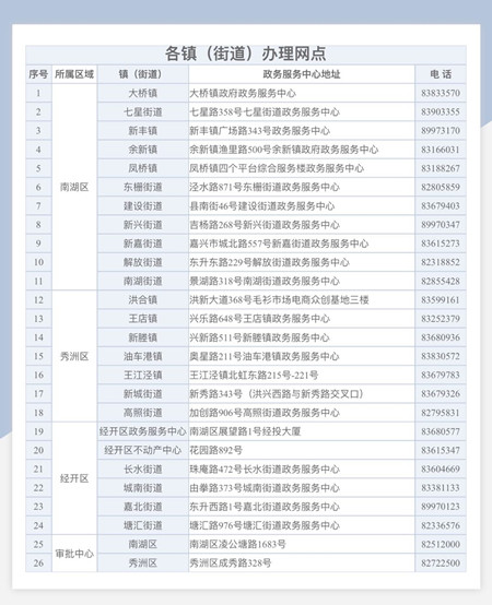 2021年164號(hào)信息7.jpg