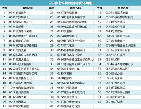 2023年165號(hào)信息.jpg